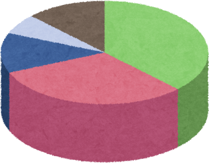 Colorful Textured Pie Chart Illustration